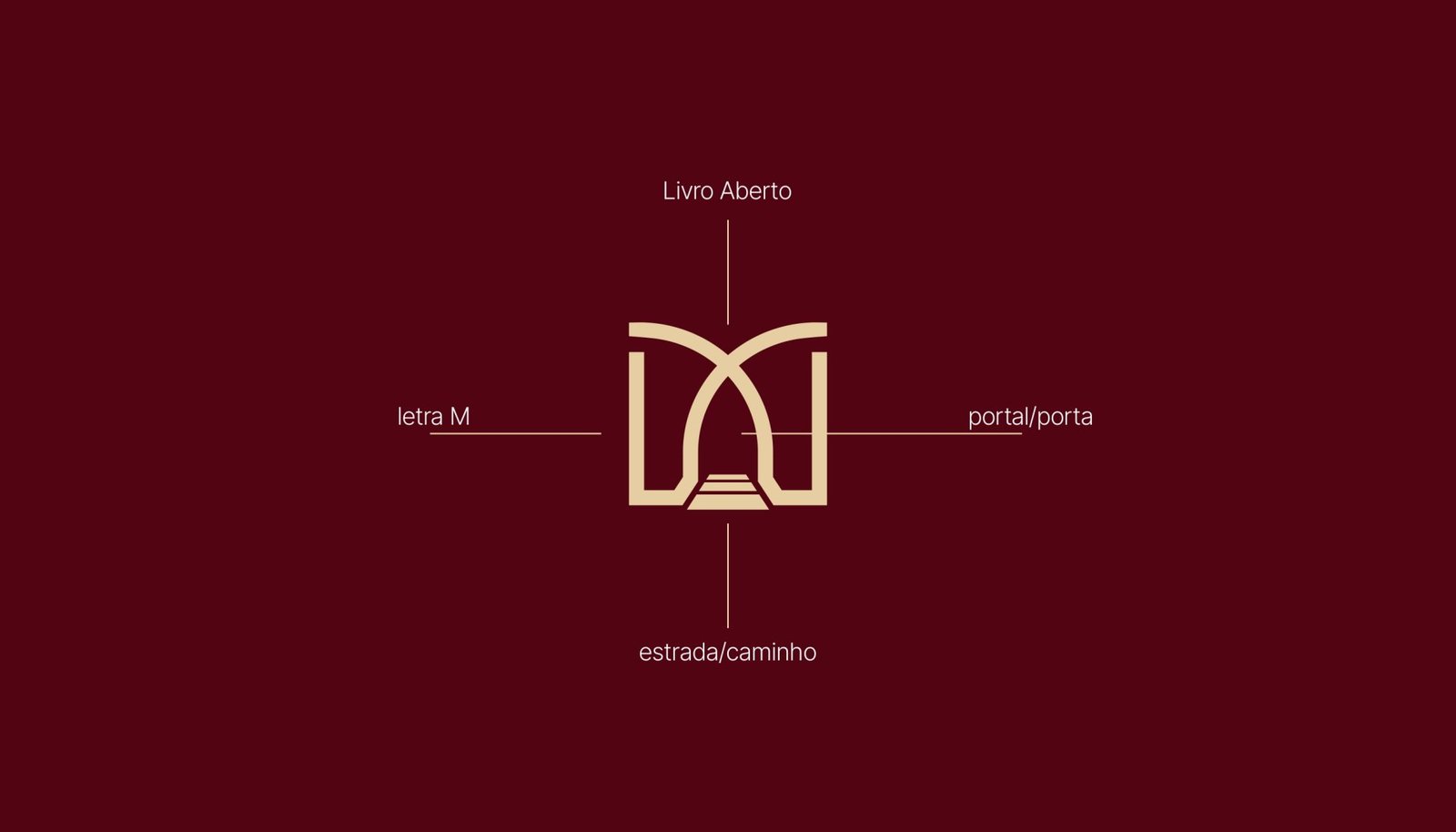 Imagem 8 do projeto Identidade Visual Editora Maranata